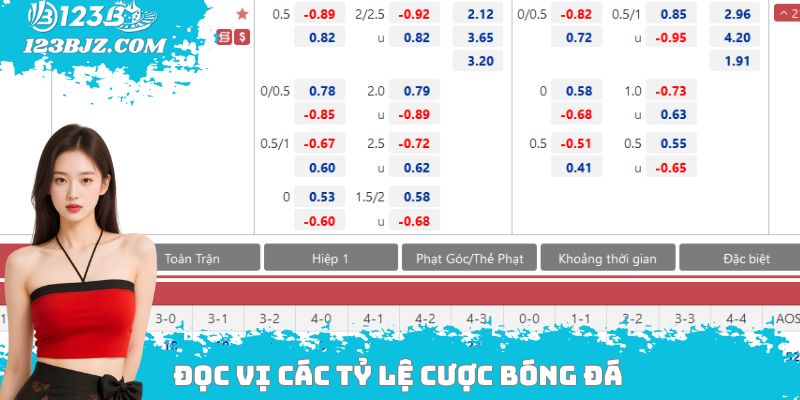 Đọc vị các tỷ lệ cược bóng đá