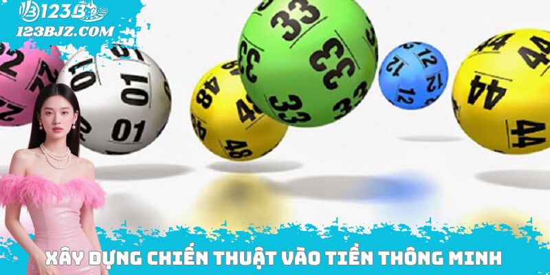 Xây dựng chiến thuật vào tiền thông minh